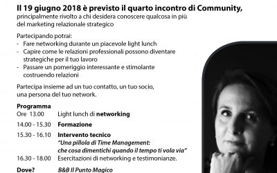 Quarto Incontro di Community