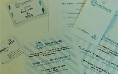 Sai spiegare chi stai cercando per la tua attività?